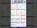 NumPy Cheat Sheet in 60 Seconds | Python Data Science Essential Guide 🚀