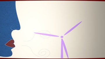 Fossil Fuel Free Future promotion video