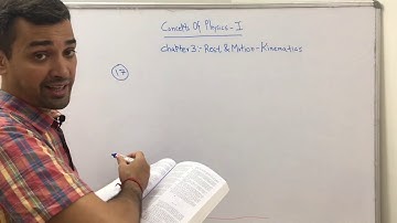 Q17 - HC Verma - Concepts of Physics - Kinematics