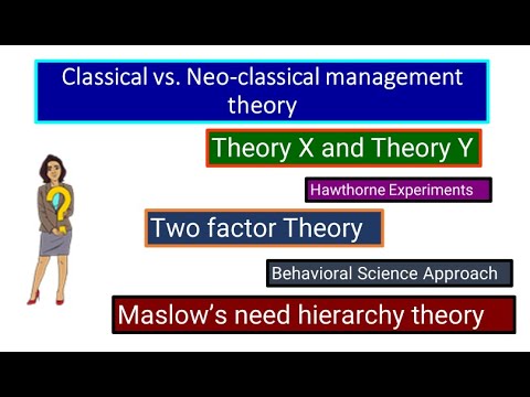 Neo Classical Management