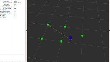 Model Predictive Path Integral Control on TurtleBot