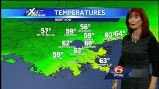 Cloudy, Cool And Breezy