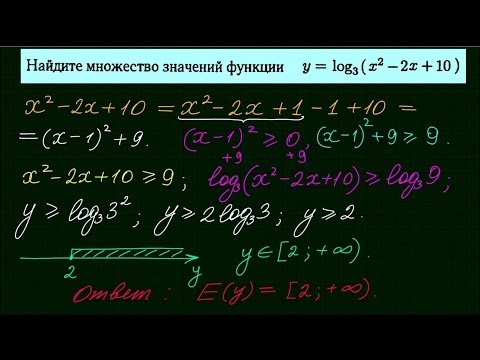 Множество значений функции-2