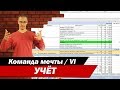 Учет. Часть 6. Команда мечты.