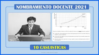 NOMBRAMIENTO DOCENTE 2021 - Resolucion de Problemas de Gestion de Datos e Incertidumbre