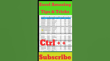 Excel Amazing Tips and Tricks l Excel Shortcut to Insert a New Row between every record #ExcelShorts
