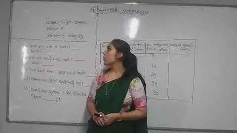 Std-4(gujrati medium),maths,ch-2(part-2) by sonal tandel