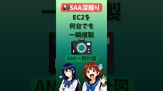 【SAA深掘り】AMIとは何か?EC2を30秒で複製・展開する仕組みを解説|ASGとの組み合わせがSAA頻出 #aws