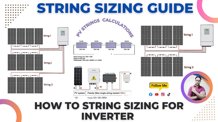 "Unlocking Solar Power System Efficiency: Ultimate Guide to PV String Sizing!"