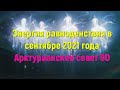 Энергия равноденствия в сентябре 2021 года ∞ Арктурианский совет 9-го измерения