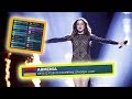 every "12 points go to ARMENIA" in eurovision final