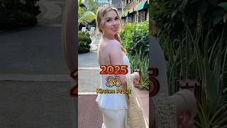 Elektra 2005 Cast Evolution - Then And Now