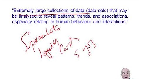 Big Data Analytics - ACCA Strategic Business Leader (SBL)