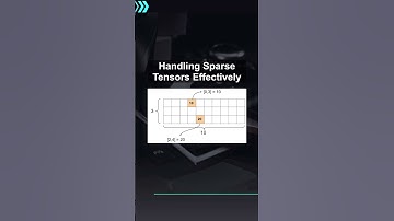 Handling Sparse Tensors Effectively #ai #artificialintelligence #machinelearning #aiagent Handling
