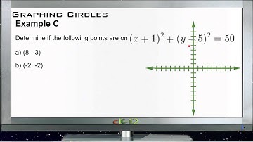 Graphing Circles: Examples (Basic Geometry Concepts)