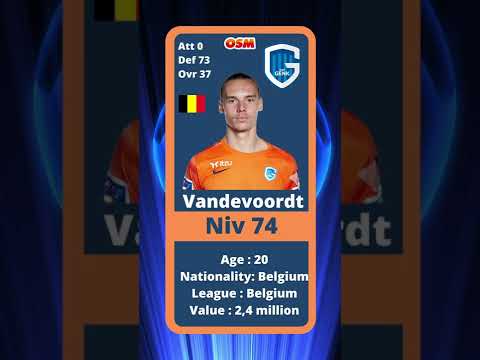 OSM Wonderkids Goalkeeper 2023