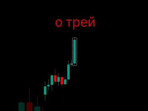 Трейдинг Обучение Свечные