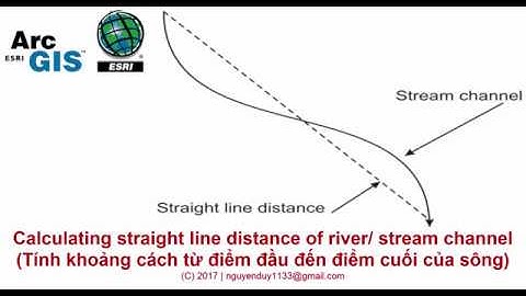 [ArcGIS] Calculating straight line distance of river/ stream channel