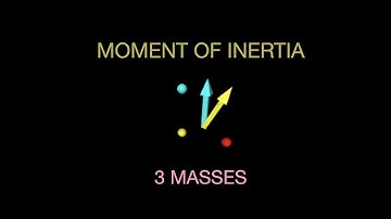 Angular Momentum and Moment of Inertia Tensor for 3 Masses
