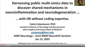 Harnessing public multi-omics data to discover shared mechanisms in neuroinflammation & degeneration