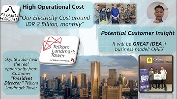 The Entrepreneurial Leadership Experience of Theodorus Tio Wibowo (SkyLITE Solar)