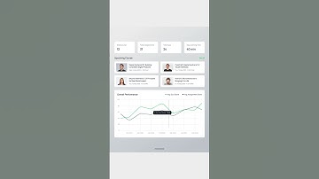EduFlow - LMS UI Dashboard #uiux #design #dashboard #webdesign #course #overview #ux #ui #education