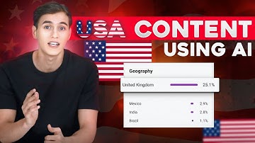 USA Youtube Channel Setting kese kare !Best time to upload video on USA