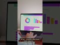 I was paying for 5 different tools for 2 years then I found this