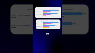 😎Ranking one PC optimization every day until the tier list is full | PART 1