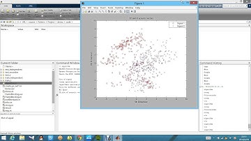 Speaker Recognition Using MFCC and Vector Quantization