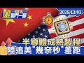 科技與市場動向