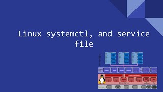 Shallow dive in linux systemctl, and make registration by service file (with AWS EC2)