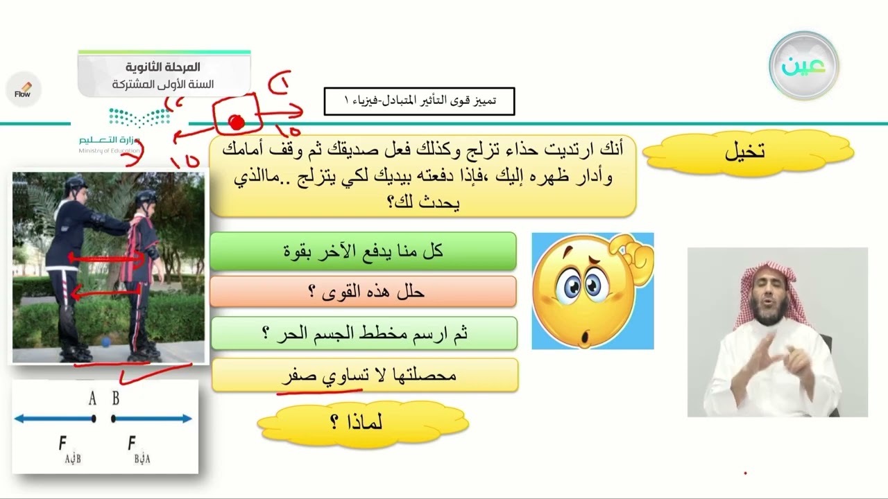 تمييز قوى التأثير المتبادل - فيزياء (1) - المرحلة الثانوية (السنة الأولى المشتركة)
