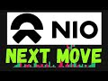 NIO Just Made a Move… Here’s What It Means for Investors?? 😱 #nio #niostock #nyse