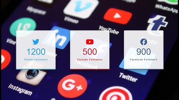 Animated Counter With JavaScript HTML, CSS