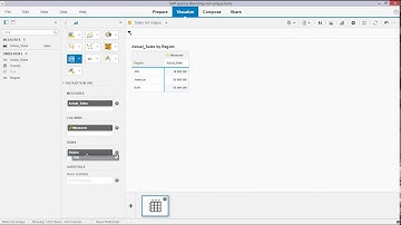 SAP Lumira how to isolate records that do not match a join or blend