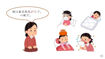 Đại học Luật - Tp. Hồ Chí Minh: Tieng Nhat nang cao 2 K42B 2703.mp4