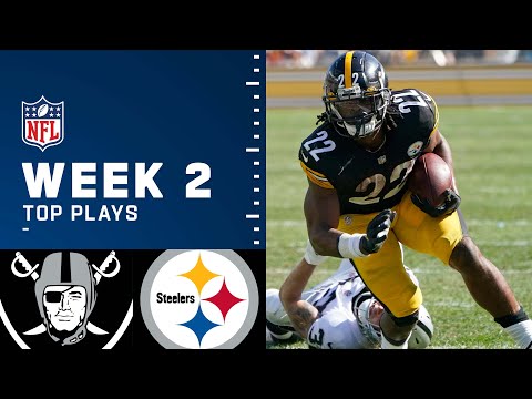 2021 Highlights: Top