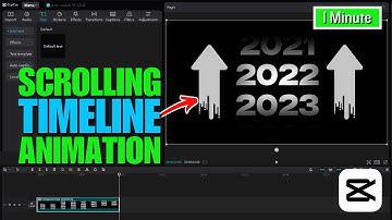 Hoe maak ik scrollende credits in CapCut pc?