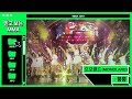 [믿고보는MMA] 이것은 마치 흥의 대잔치! 모모랜드(MOMOLAND) - 뿜뿜 #멜론 #MELON