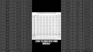 상생페이백, 꿀팁과 아쉬운 점!