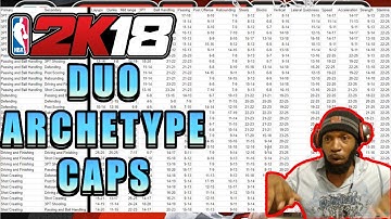 NBA 2K18 DUO ARCHETYPES STAT CAPS LIST