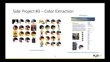 From Kaggle to H2O & Deep Learning for Time Series Prediction Meetup - By Jo-Fai Chow