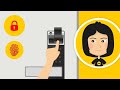 Yale Smart Locks Features and Operation 4115