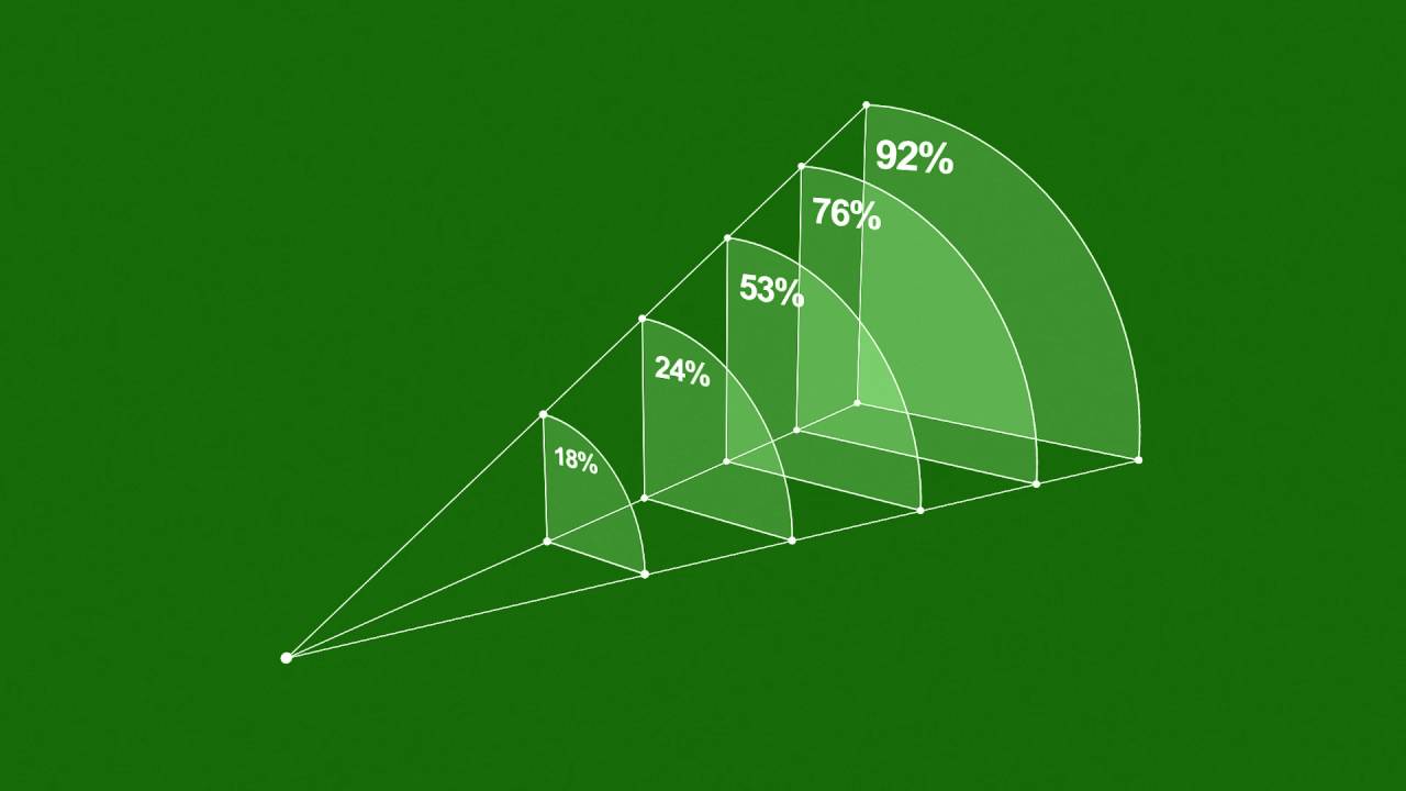 In Line Percent QuarterCircle Element Green Screen