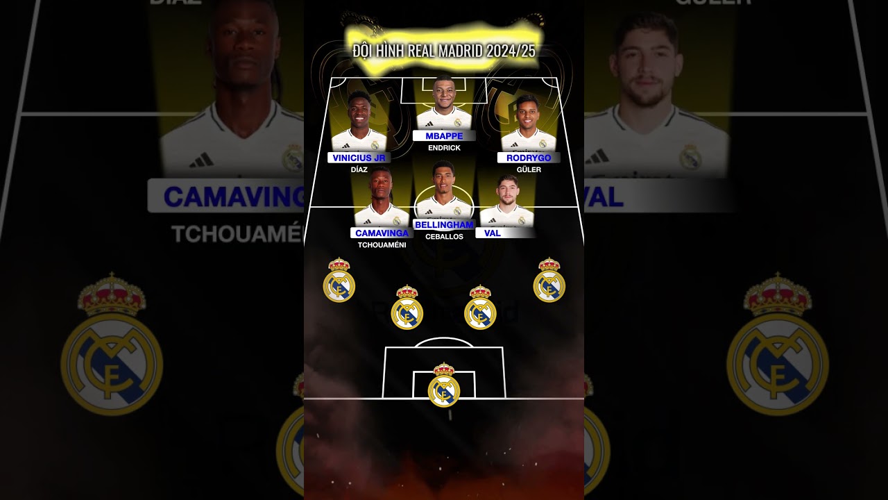 công game tài xỉu uy tín Đội hình Real Madrid giải ngân hà 3.0 mùa giải 2024/25 khủng cỡ nào? ta88