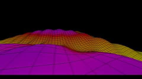 Max msp jitter depth of field and autofocus