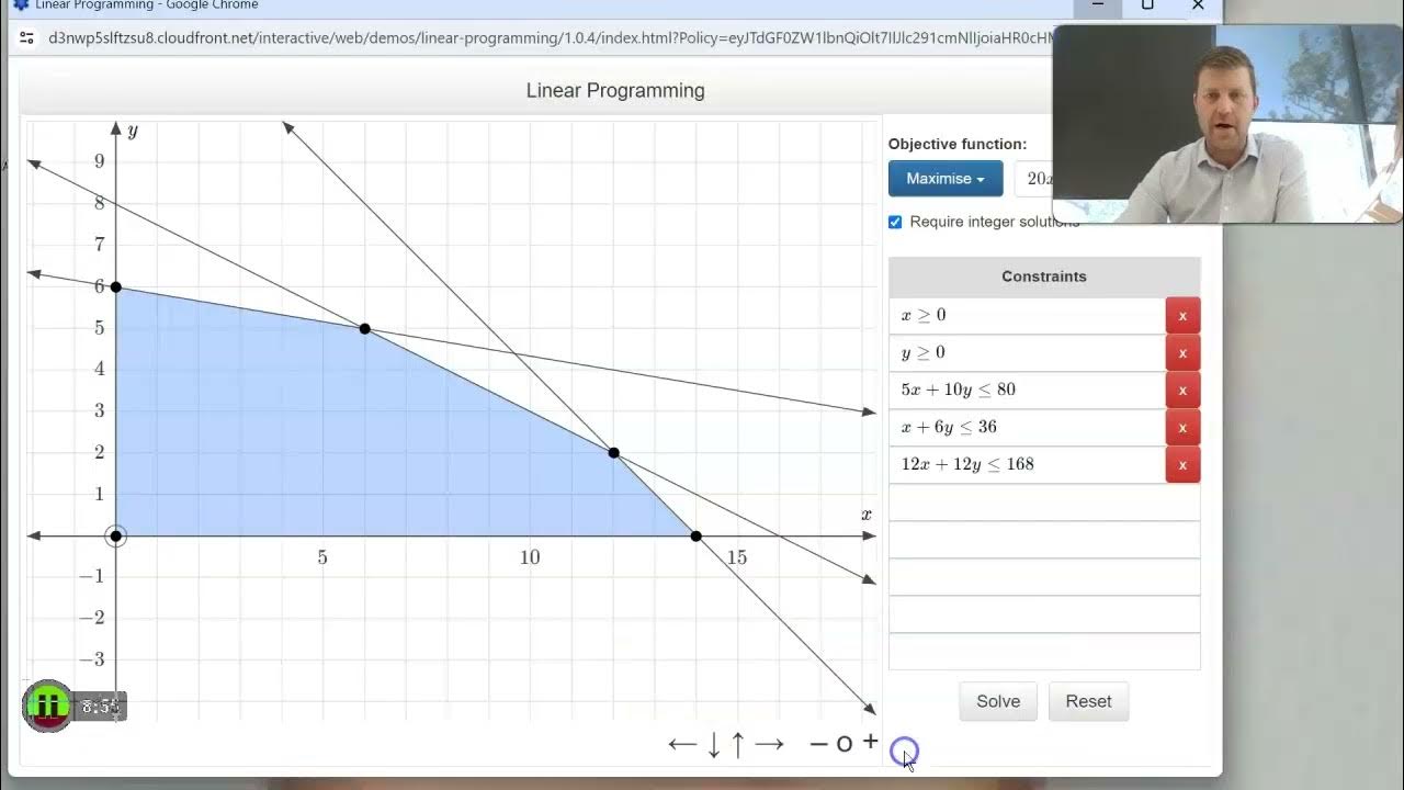 Linear Programming Problems with multiple optimal solutions - YouTube