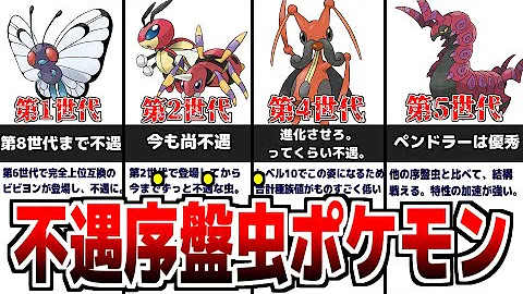 ポケモン あまりに不遇すぎる虫タイプの歴史 ゆっくりゲーム解説 Mp3 ポケモン あまりに不遇すぎる虫タイプの歴史 ゆっくりゲーム解説 Mp3