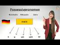 Possessivpronomen Im Akkusativ Dativ Und Nominativ Learngerman Deutschlernen Deutschkurs